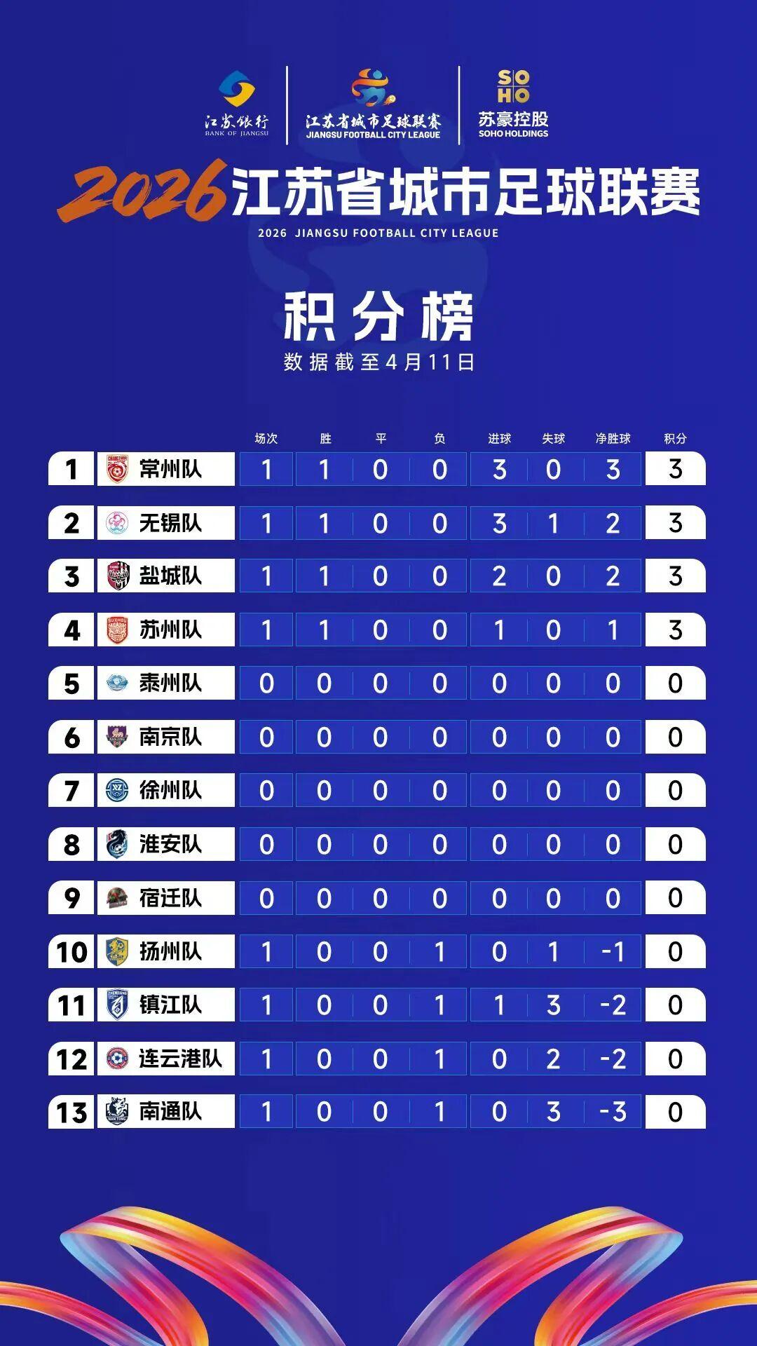 开云体育下载平台-听说，常州已经改名“常洲”了！