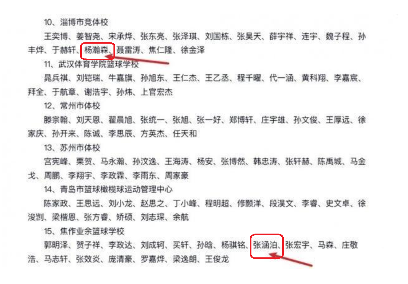 开云体育下载平台-篮协做出了1个重要的决定！